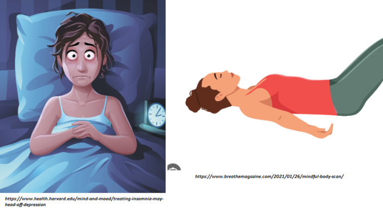 Nocturia and Meditation – Tech Word News