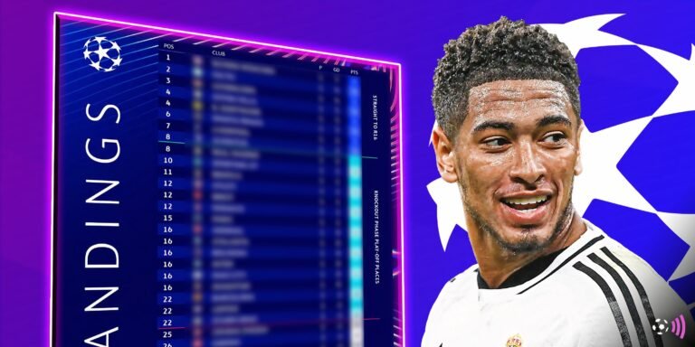 Champions League Table: Latest 2024/25 League Stage Standings