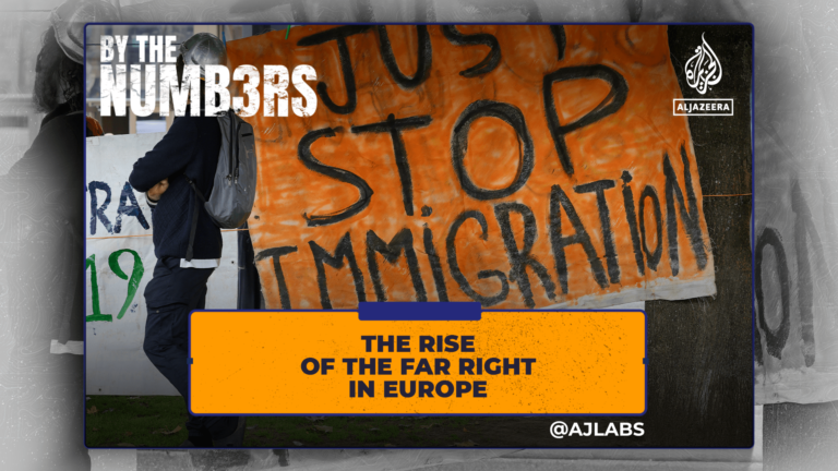 The rise of the extreme right in Europe