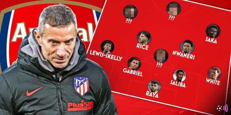 New Haaland signs & Partey gets the axe