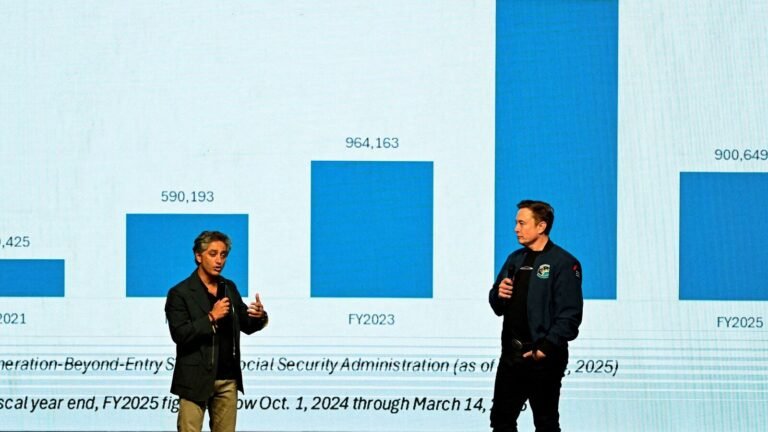 ‘Graph Mind-Fouwing Graph’: Elon Musk reveals millions of non-citizers who receive social security numbers under Biden Admin | The news today