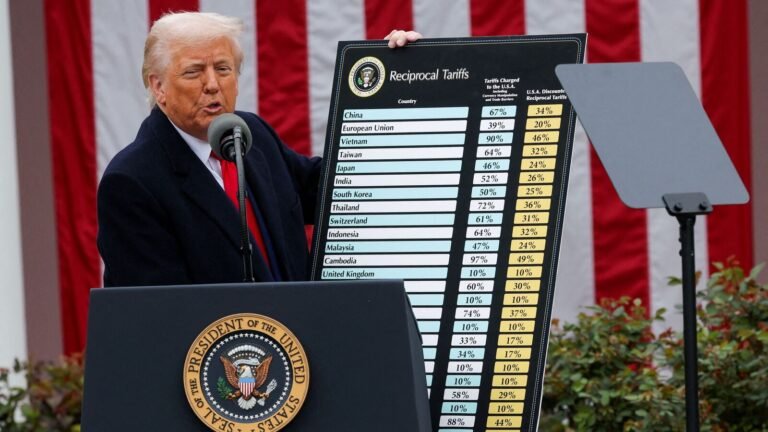 The tariff blitz Donald Trump kicks – “This is an economic revolution and we win” | The news today