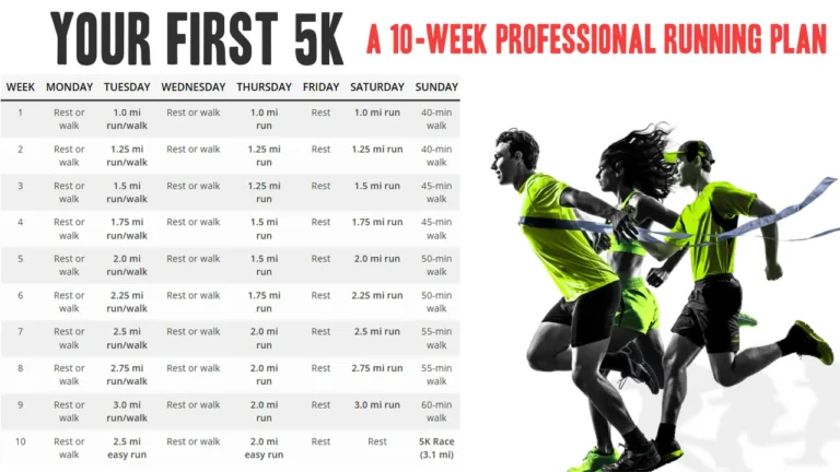 10-week professional running plan