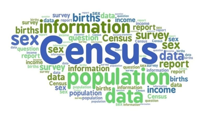 Karnataka Caste Census: Congress Government by re-reworking data within 60-80 days after the groups arouse fears | The news today
