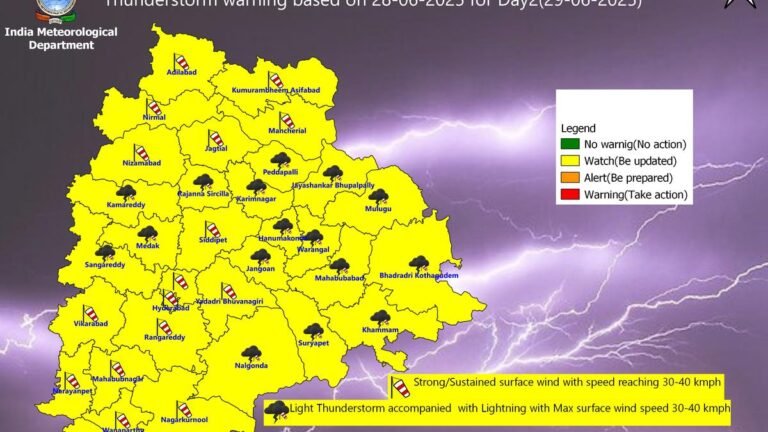A storm warning in 19 TELANGANA districts for June 29