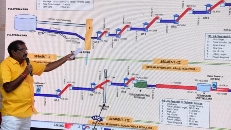 Thelangan’s accusation about the GODAVARI-BANAKACHERLA project is politically motivated, says Water Resources Minister Andhra Pradesh Ramanaidu