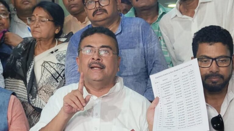 West Bengal Lop Suendu Adhikari to start protest for “Bengal Hindu home”, target infiltrators’