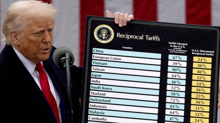 Trump announces a 19% tariff on Indonesian imports, says the US gets free export approach to New Deal | Tech Word News