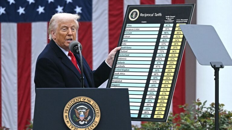Donald Trump mediated “One Peace Deal for a month”, says the White House: “Thailand-Kambodia”, “India-Pakistan” | Tech Word News