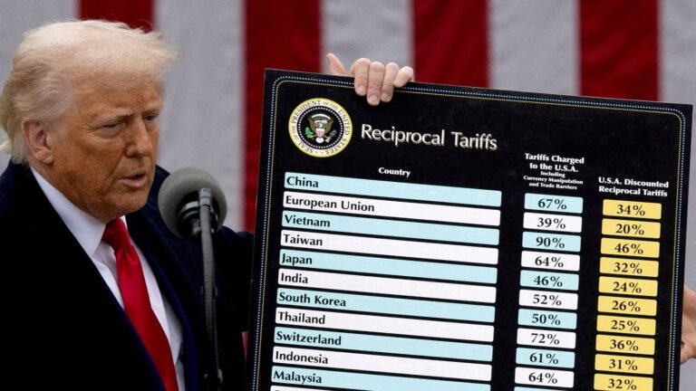 Trump’s tariff office deposited under emergency powers questioned when the Court of Appeal expresses skepticism | Tech Word News