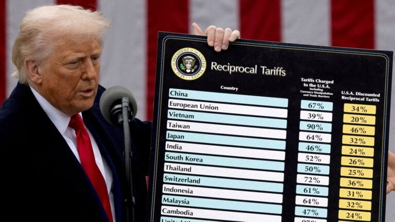 Trump says that European leaders “stop buying Russian oil” after 50% of the Indian tariff | Tech Word News