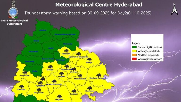 Forecast Storms in 18 TELANGana districts 1 October