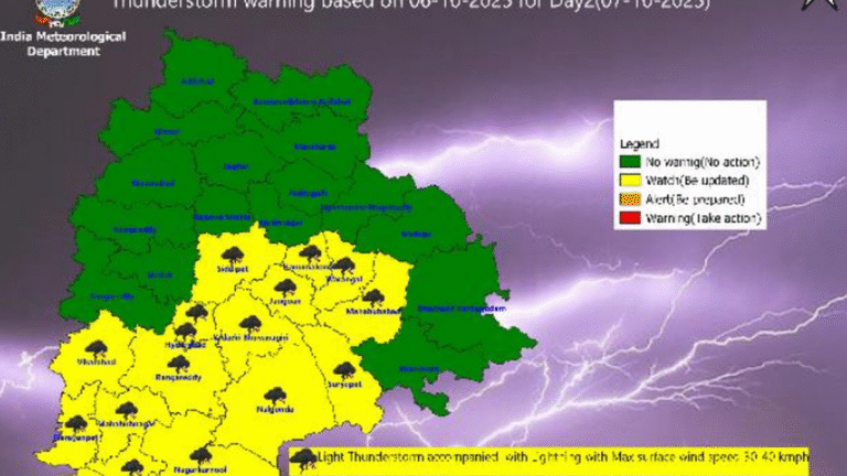 The thunderstorm prognosis in 17 Telangana districts on October 8