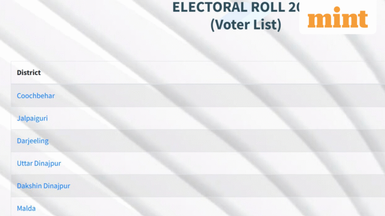 SIR in Bengal: What to do if your name does not appear in the electoral roll 2002? Can you still fill out forms? | Today’s news