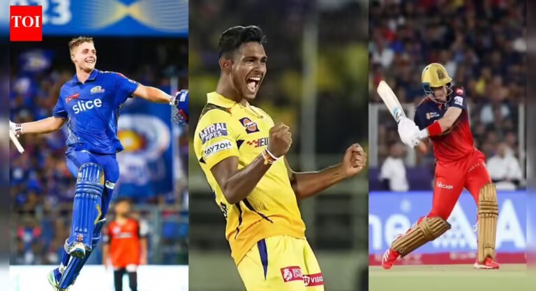 IPL Auction 2026: Most expensive player for each team in all 10 teams – The Tech Word News