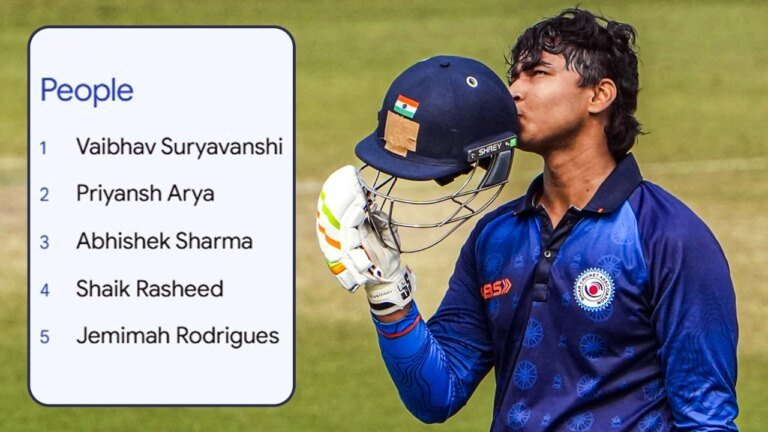 Vaibhav Suryavanshi Most Searched In India As Cricket Tops Google Trends 2025
