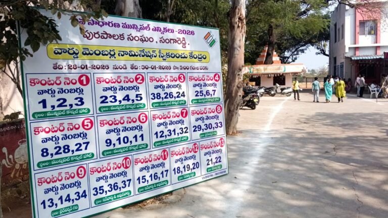 Telangana Municipal Poll 2026 | 902 nominations were submitted on the first day