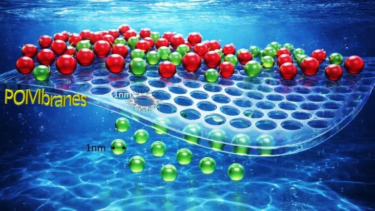 IIT-Gn team builds precision sieve for industry with molecular ‘doughnuts’
