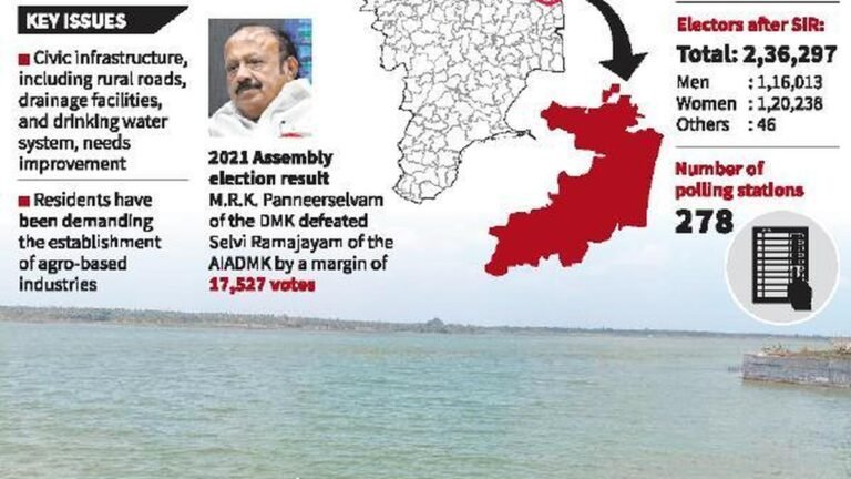 Kurinjipad voters want non-polluting agriculture-based industrial support