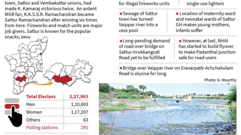 A herculean task needed to stop the sewage polluting Vaippar from Sattur town