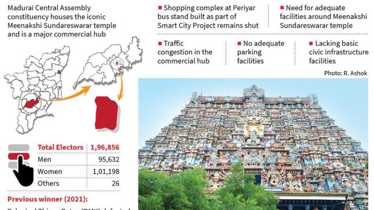 An interesting battle on the cards in the Madurai Central constituency