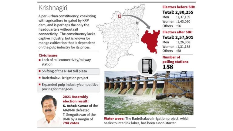 Will there be a pendulum effect for Krishnagiri constituency in this election?