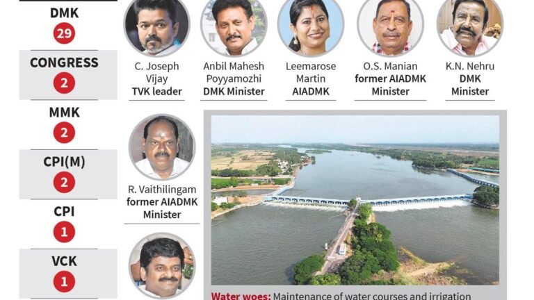 In the Cauvery Delta, the rice bowl of Tamil Nadu, intense competitions are converging