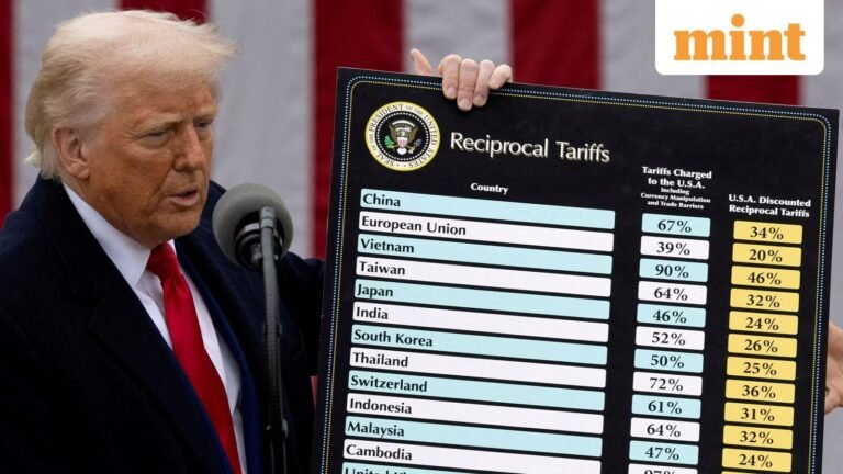 Trump Tariff Refund Process Begins: CBP Launches Business Portal After SCOTUS Strikes Down Extraordinary Import Tariffs | Today’s news