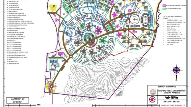 Central Tribal University of Andhra Pradesh will start classes in Vizianagaram from 2026-27