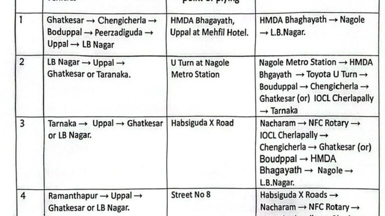 Traffic diversions are in place for the IPL match in Uppal on May 3
