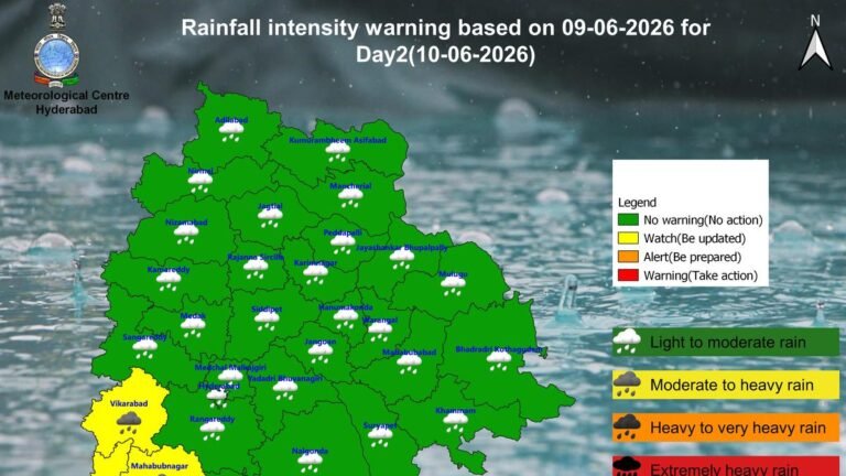 Heavy rainfall forecast in four districts of Telangana on June 10