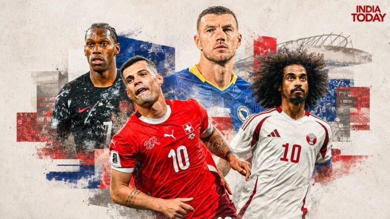 FIFA World Cup 2026 Group B preview: Switzerland face a tough continental group
