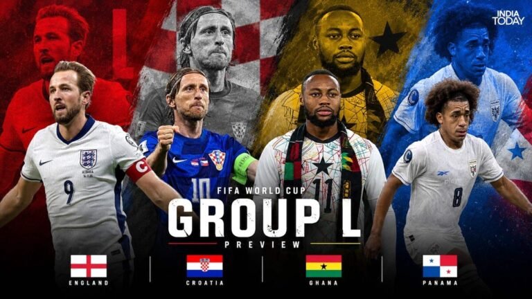 FIFA World Cup 2026 Group L preview: Will England finally bring the trophy home?