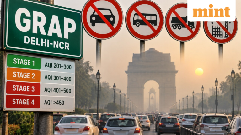 CAQM modifies GRAP rules: Here’s what you need to know about new Delhi-NCR restrictions | Today’s news