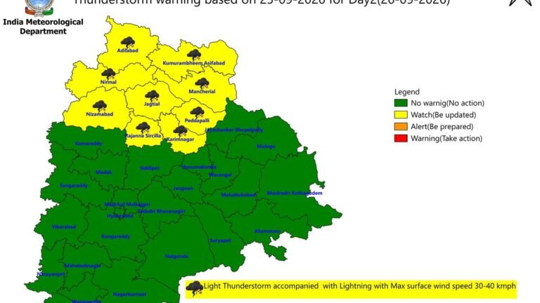 Thunderstorm forecast in nine districts of telangana on 26th September
