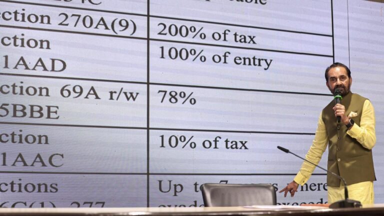 Congress alleges tax evasion of ₹10,000 crore through unregistered political parties, asks JPC