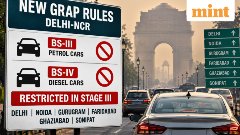 New Delhi GRAP Rules; Restrictions in NCR October 2026: How Year of Buying Your Car Decides Equity Entry | Today’s news