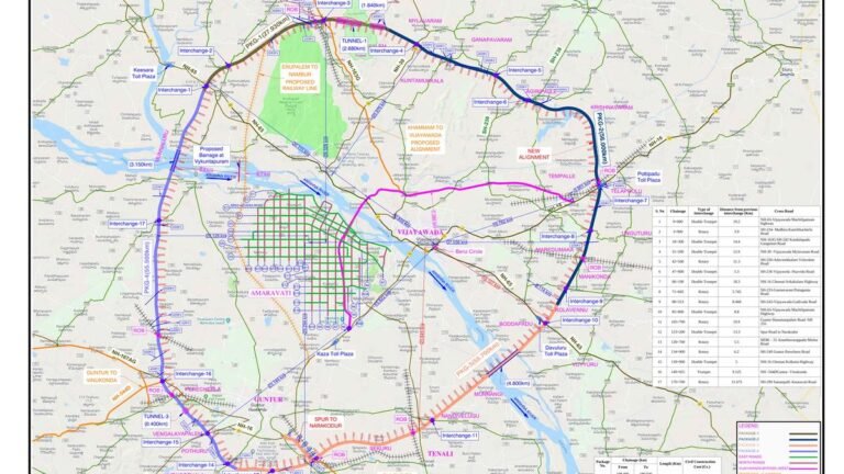 NHAI invites bids for ₹11,537 crore Amaravati Outer Ring Road
