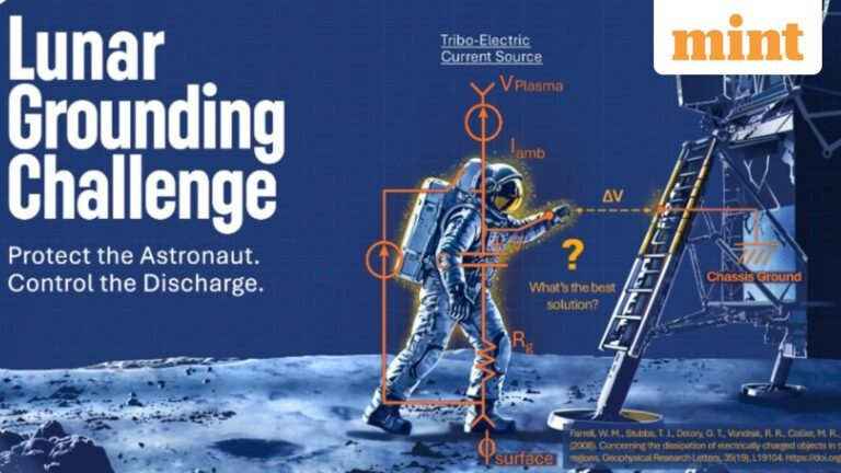 NASA Gives You Chance to Win $150,000: What Is the ‘Lunar Grounding Challenge’ and How Can You Participate? | Today’s news