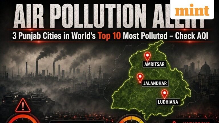 Air Pollution Alert: 3 Punjab Cities Among World’s 10 Most Polluted; Check the AQI | Today’s news